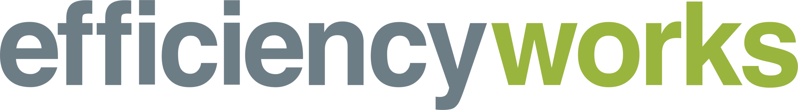 Efficiency Works Pty Ltd - Certificate IV in Competitive Systems and Practices Course
