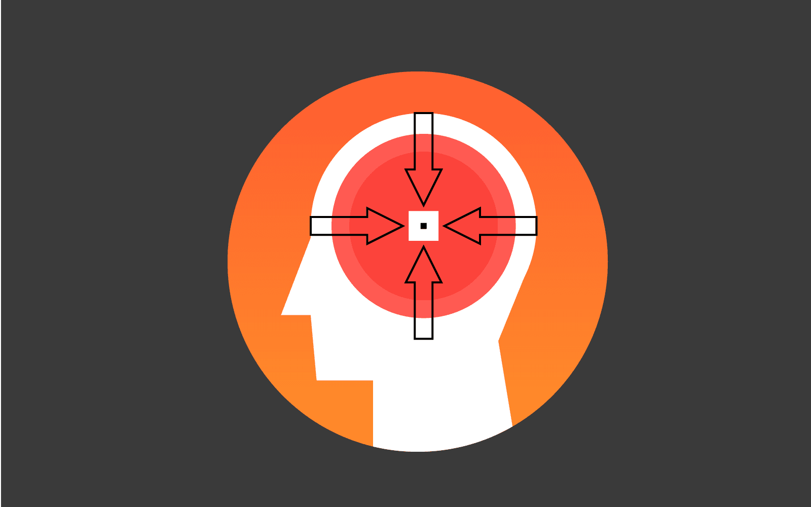 Perspectives Thinking Style