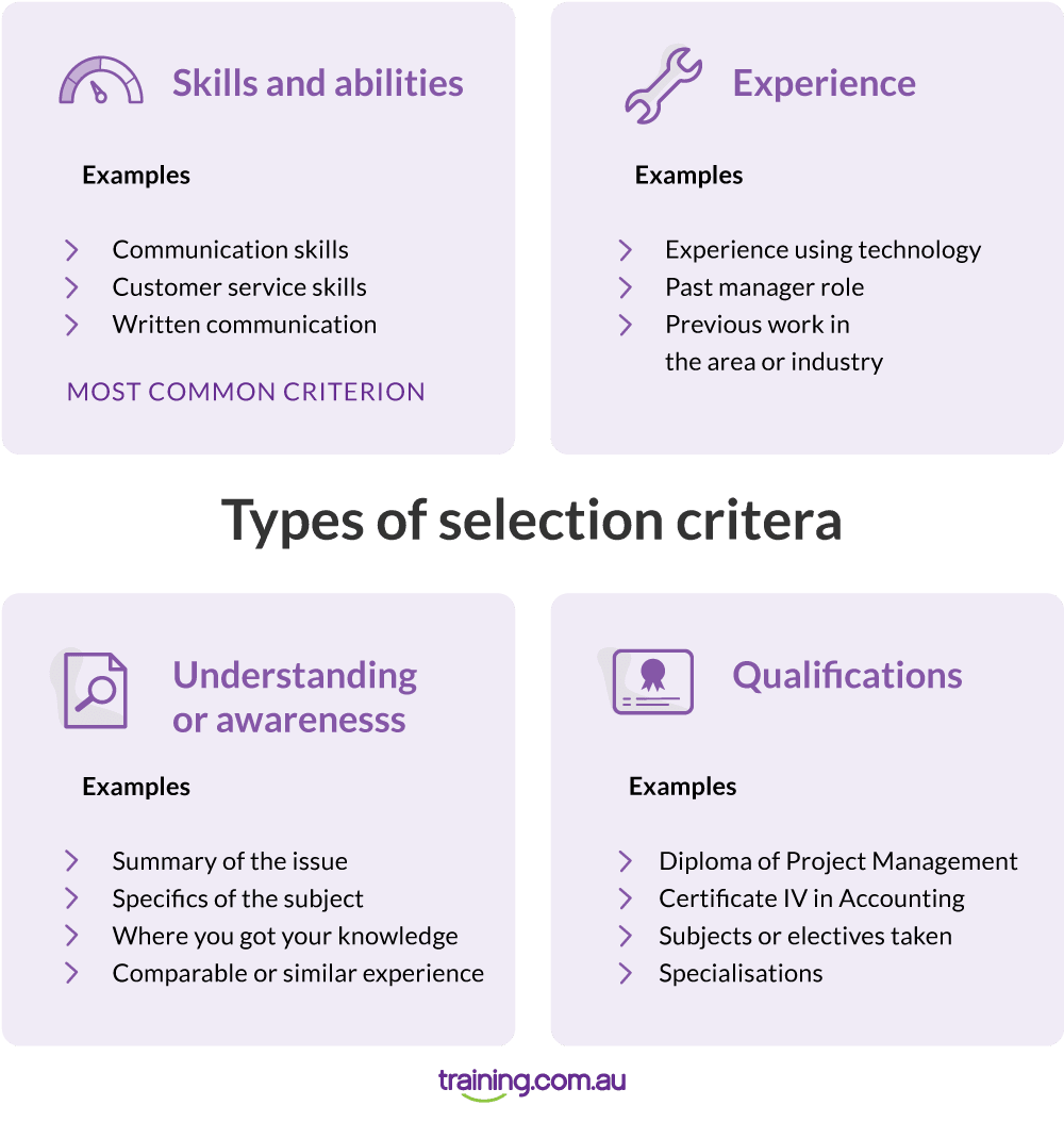 Selection-criteriatypes