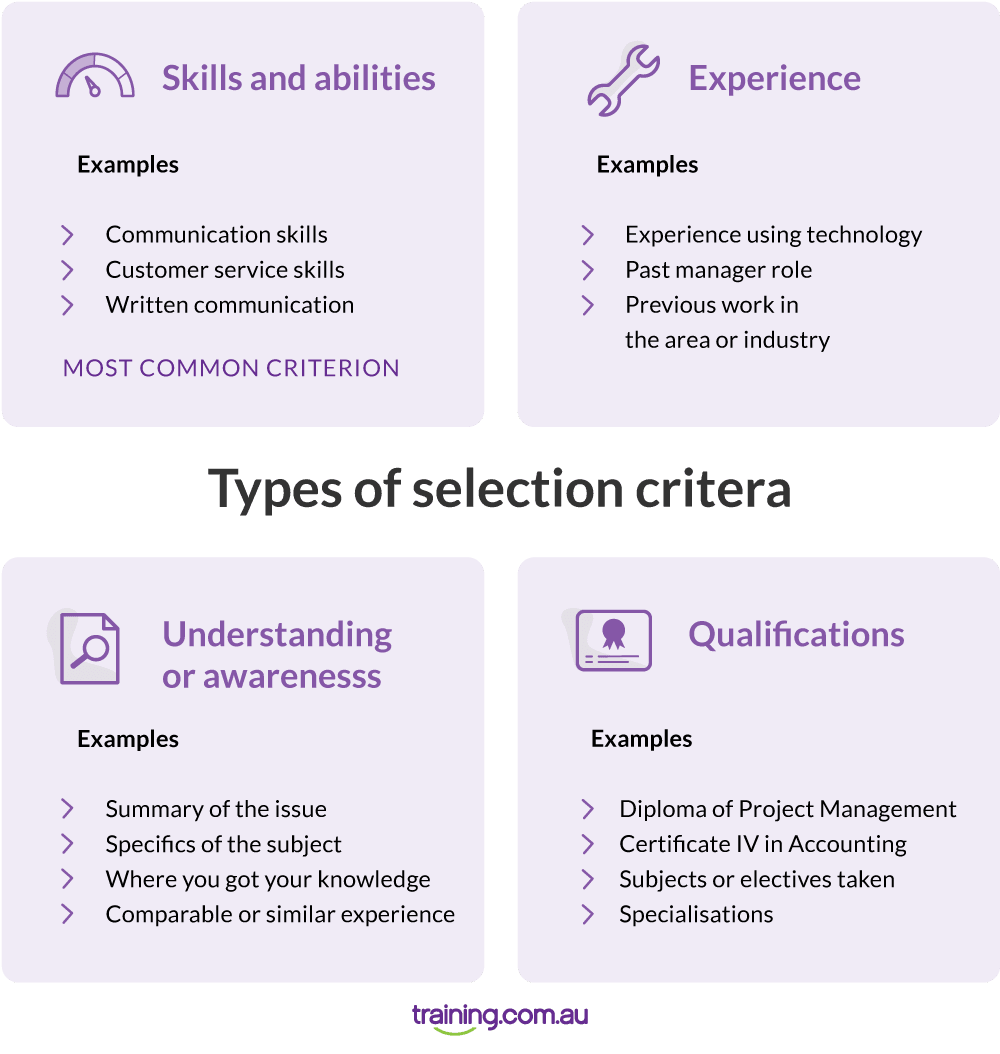 critical thinking selection criteria examples