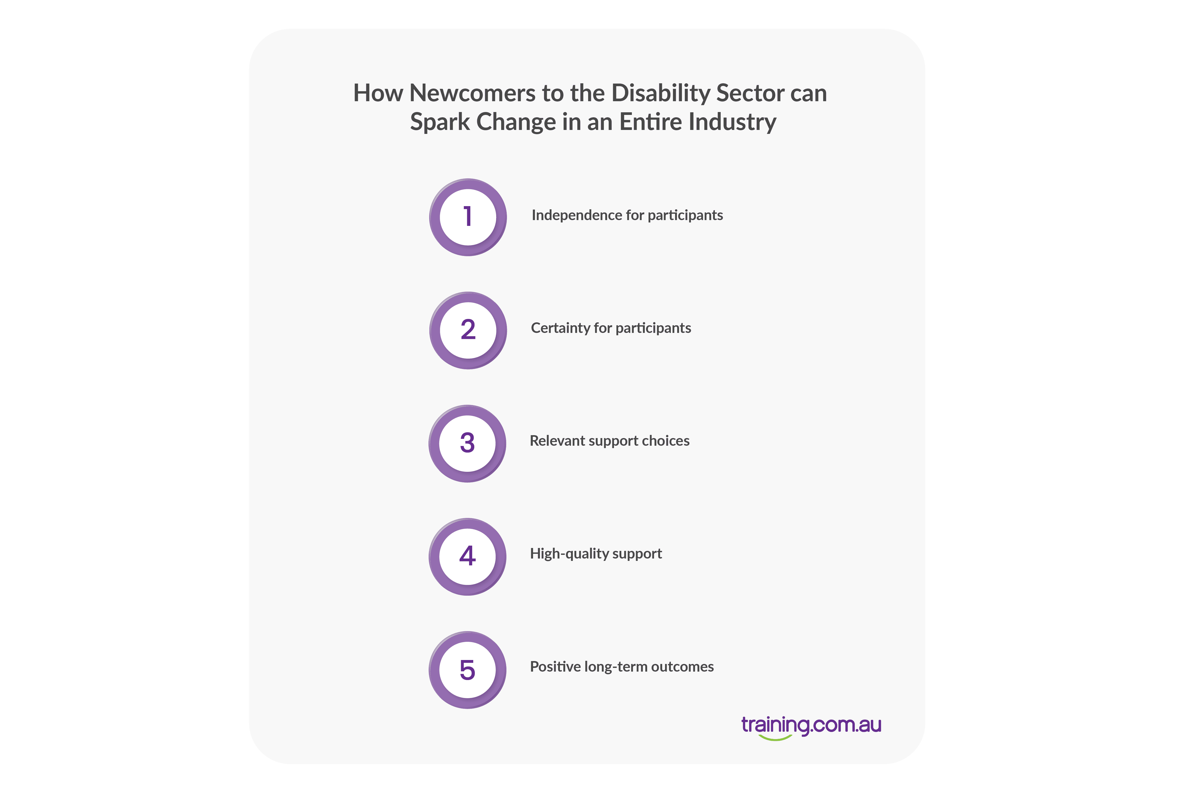 disability_sector_spark_industry__Feature-1 disability_sector_spark_industry__Feature-1
