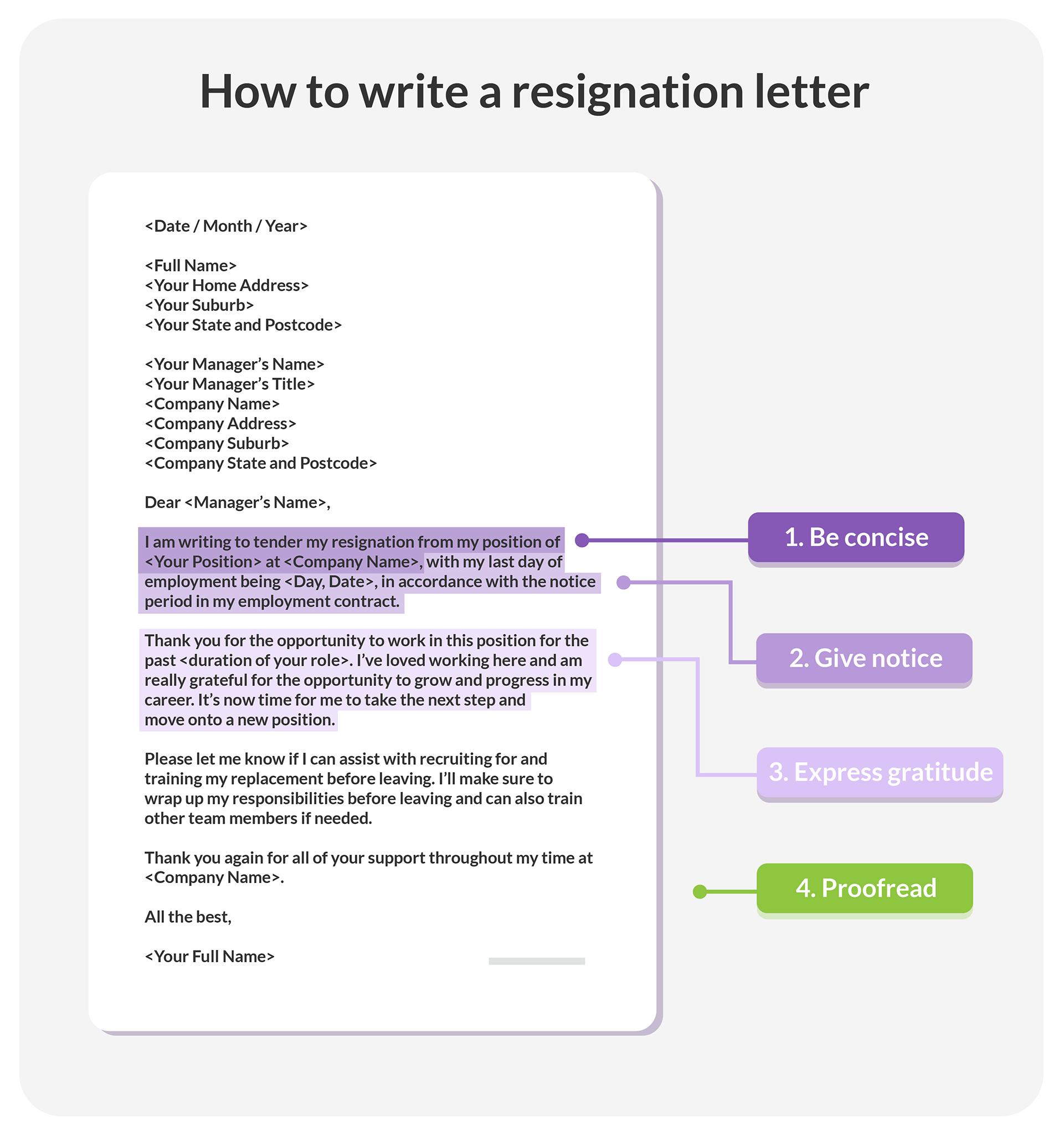 Letter template resignation 5 Best