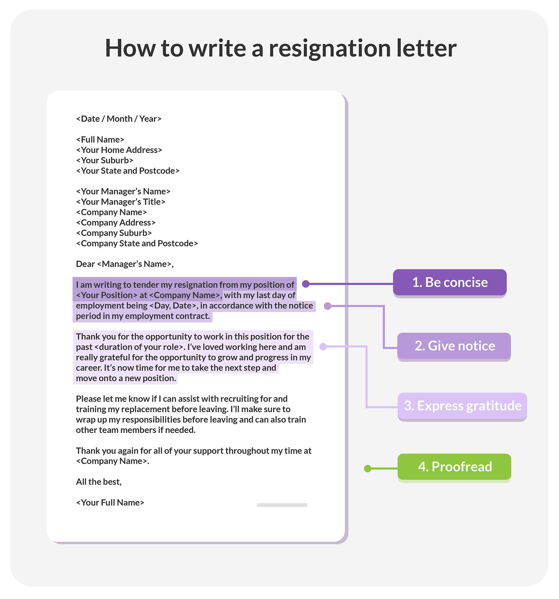 Resignation Letter Templates Examples Training Com Au